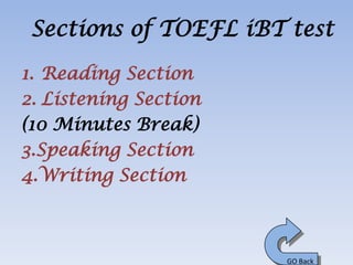 Sections of TOEFL iBT test

1. Reading Section
2. Listening Section
(10 Minutes Break)
3.Speaking Section
4.Writing Section



                       GO Back
 