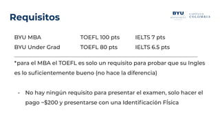 Requisitos
BYU MBA TOEFL 100 pts IELTS 7 pts
BYU Under Grad TOEFL 80 pts IELTS 6.5 pts
_____________________________________________________________________________________________________________
*para el MBA el TOEFL es solo un requisito para probar que su Ingles
es lo suﬁcientemente bueno (no hace la diferencia)
- No hay ningún requisito para presentar el examen, solo hacer el
pago ~$200 y presentarse con una Identiﬁcación FÍsica
 