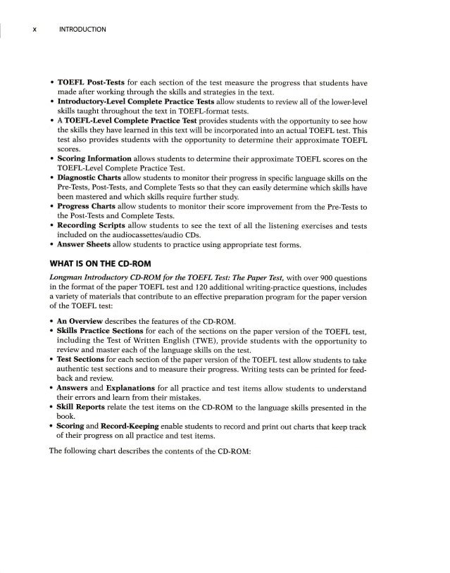 Toefl Diagnostico
