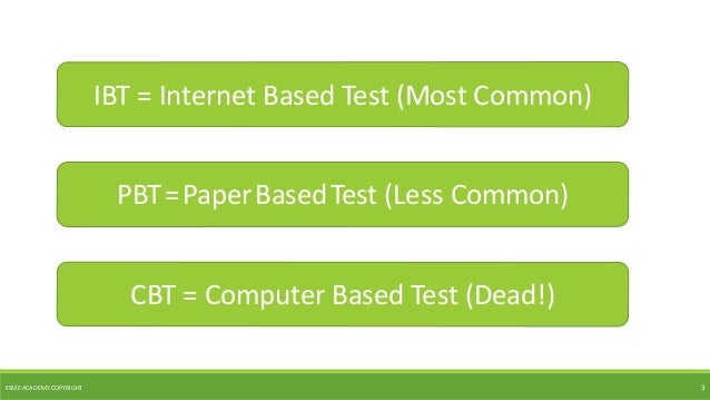 Toefl Exam