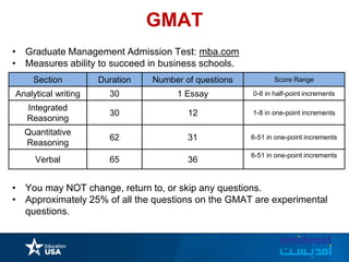 GMAT
• Graduate Management Admission Test: mba.com
• Measures ability to succeed in business schools.
• You may NOT change, return to, or skip any questions.
• Approximately 25% of all the questions on the GMAT are experimental
questions.
Section Duration Number of questions Score Range
Analytical writing 30 1 Essay 0-6 in half-point increments
Integrated
Reasoning
30 12 1-8 in one-point increments
Quantitative
Reasoning
62 31 6-51 in one-point increments
Verbal 65 36
6-51 in one-point increments
 