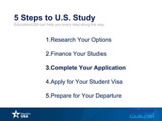 Every little piece counts. And every university is different.
The “Application Package” for the U.S.
• Application Fee and...