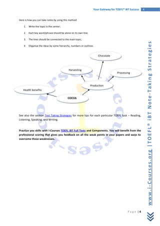 Toefl I Bt Note Taking Strategies | PDF