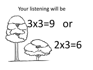 Your listening will be

    3x3=9 or
                2x3=6
 