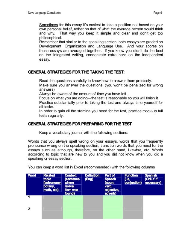 Essay outlining strategies