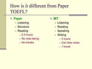 How is it different from Paper
TOEFL?
 Paper
 Listening
 Structure
 Reading
 2.5 hours
 No note-taking
 No breaks
 IBT
 Listening
 Reading
 Speaking
 Writing
 4 hours
 Can take notes
 1 break
 