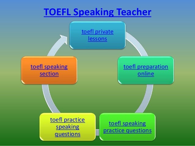  toefl practice speaking questions 