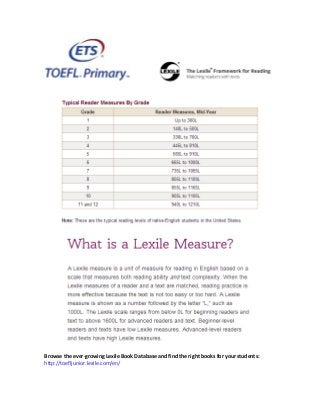 Browse the ever-growing Lexile Book Database and find the right books for your students:
http://toefljunior.lexile.com/en/
 