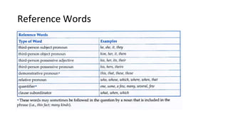 TOEFL Reading Strategies.pptx