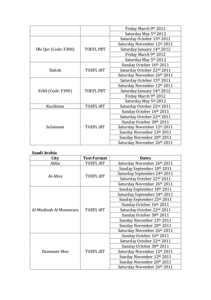 TOEFL Test Dates
