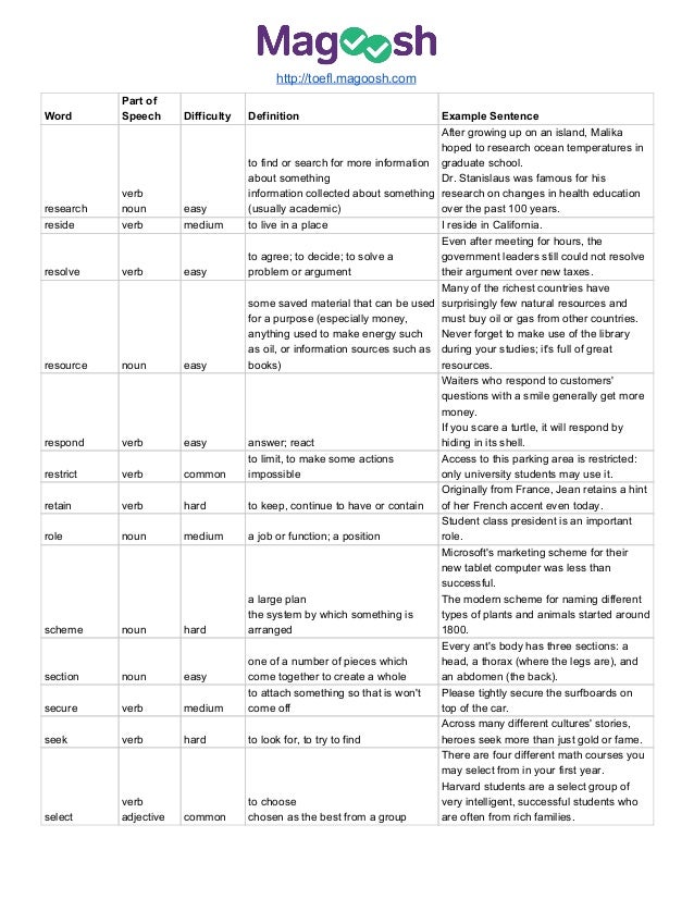 Toefl vocabulary pdf