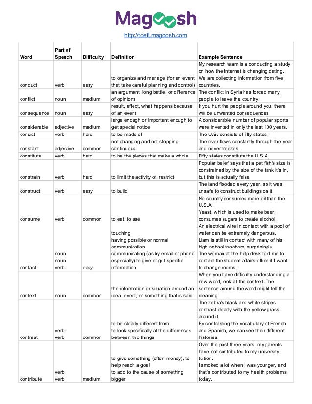 Toefl vocabulary pdf