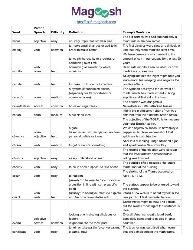 ets toefl administration