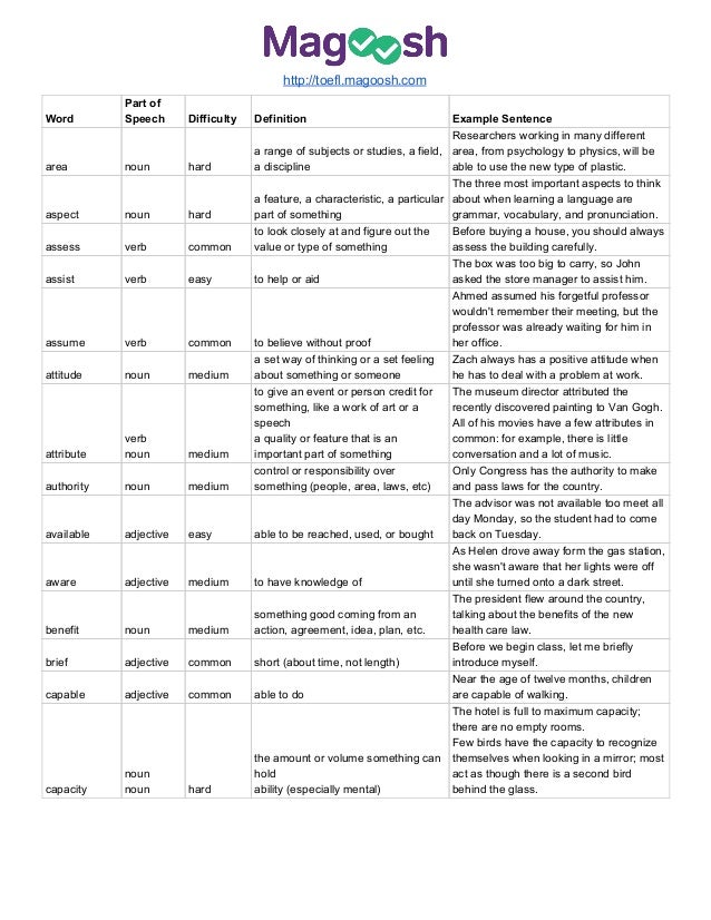 Toefl vocabulary pdf