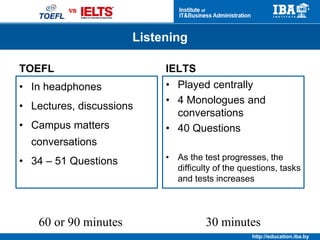 http://education.iba.by
• 2 essays
• Reading, listening
• 2 essays
• Graph, chart, table
• Writing Task 2 is valued
more than Task 1
TOEFL IELTS
Writing
50 minutes 60 minutes
 