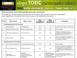 Toeic advanced | PDF