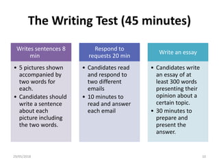 The Writing Test (45 minutes)
Writes sentences 8
min
• 5 pictures shown
accompanied by
two words for
each.
• Candidates sh...
