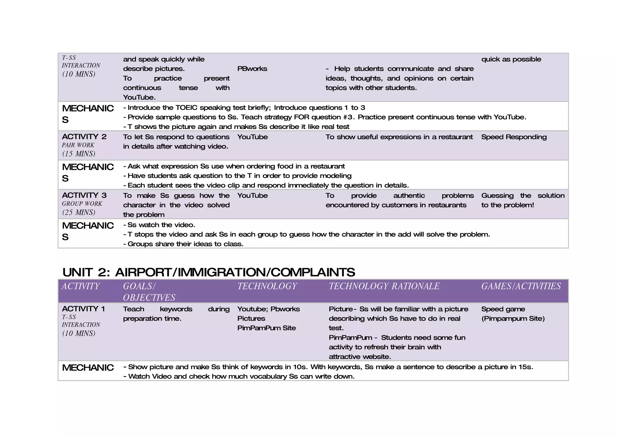 Toeic Speaking1212 Revision01 Debbie[1][1] | DOC