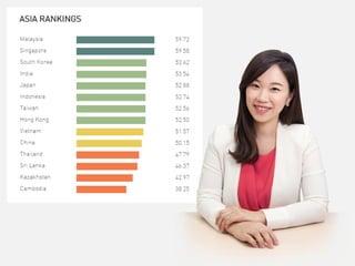 Toeic success stories tciap-2020