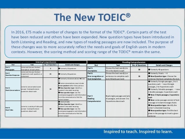 tips listening 1 part toeic TOEIC Upgrade Walkthrough tips listening 1 part toeic TOEIC Upgrade Walkthrough