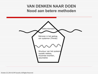 VAN DENKEN NAAR DOEN 
Nood aan betere methoden 
Gebeurtenissen 
Patronen in het gedrag 
van systemen (Trends) 
Structuur van het systeem, 
causale relaties, 
drijvende krachten, 
assumpties 
October 23, 2014 © DP Gosselin. All Rights Reserved 
 