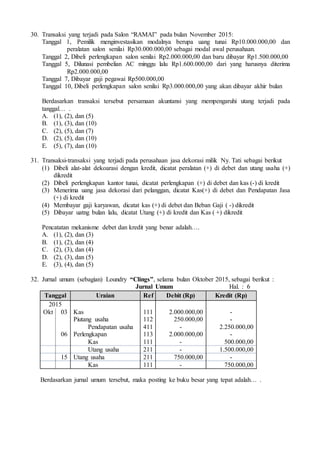 30. Transaksi yang terjadi pada Salon “RAMAI” pada bulan November 2015:
Tanggal 1, Pemilik menginvestasikan modalnya berupa uang tunai Rp10.000.000,00 dan
peralatan salon senilai Rp30.000.000,00 sebagai modal awal perusahaan.
Tanggal 2, Dibeli perlengkapan salon senilai Rp2.000.000,00 dan baru dibayar Rp1.500.000,00
Tanggal 5, Dilunasi pembelian AC minggu lalu Rp1.600.000,00 dari yang harusnya diterima
Rp2.000.000,00
Tanggal 7, Dibayar gaji pegawai Rp500.000,00
Tanggal 10, Dibeli perlengkapan salon senilai Rp3.000.000,00 yang akan dibayar akhir bulan
Berdasarkan transaksi tersebut persamaan akuntansi yang mempengaruhi utang terjadi pada
tanggal… .
A. (1), (2), dan (5)
B. (1), (3), dan (10)
C. (2), (5), dan (7)
D. (2), (5), dan (10)
E. (5), (7), dan (10)
31. Transaksi-transaksi yang terjadi pada perusahaan jasa dekorasi milik Ny. Tati sebagai berikut
(1) Dibeli alat-alat dekoarasi dengan kredit, dicatat peralatan (+) di debet dan utang usaha (+)
dikredit
(2) Dibeli perlengkapan kantor tunai, dicatat perlengkapan (+) di debet dan kas (-) di kredit
(3) Menerima uang jasa dekorasi dari pelanggan, dicatat Kas(+) di debet dan Pendapatan Jasa
(+) di kredit
(4) Membayar gaji karyawan, dicatat kas (+) di debet dan Beban Gaji ( -) dikredit
(5) Dibayar uatng bulan lalu, dicatat Utang (+) di kredit dan Kas ( +) dikredit
Pencatatan mekanisme debet dan kredit yang benar adalah….
A. (1), (2), dan (3)
B. (1), (2), dan (4)
C. (2), (3), dan (4)
D. (2), (3), dan (5)
E. (3), (4), dan (5)
32. Jurnal umum (sebagian) Loundry “Clings”, selama bulan Oktober 2015, sebagai berikut :
Jurnal Umum Hal. : 6
Tanggal Uraian Ref Debit (Rp) Kredit (Rp)
2015
Okt 03 Kas 111 2.000.000,00 -
Piutang usaha 112 250.000,00 -
Pendapatan usaha 411 - 2.250.000,00
06 Perlengkapan 113 2.000.000,00 -
Kas 111 - 500.000,00
Utang usaha 211 - 1.500.000,00
15 Utang usaha 211 750.000,00 -
Kas 111 - 750.000,00
Berdasarkan jurnal umum tersebut, maka posting ke buku besar yang tepat adalah… .
 
