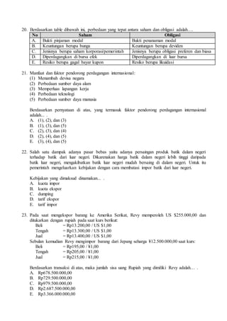 20. Berdasarkan table dibawah ini, perbedaan yang tepat antara saham dan obligasi adalah….
No Saham Obligasi
A. Bukti pinjaman modal Bukti penanaman modal
B. Keuntungan berupa bunga Keuntungan berupa deviden
C. Jenisnya berupa saham korporasi/pemerintah Jenisnya berupa obligasi preferen dan biasa
D. Diperdagangkan di bursa efek Diperdagangkan di luar bursa
E. Resiko berupa gagal bayar kupon Resiko berupa likuidasi
21. Manfaat dan faktor pendorong perdagangan internasional:
(1) Menambah devisa negara
(2) Perbedaan sumber daya alam
(3) Memperluas lapangan kerja
(4) Perbedaan teknologi
(5) Perbedaan sumber daya manusia
Berdasarkan pernyataan di atas, yang termasuk faktor pendorong perdagangan internasional
adalah... .
A. (1), (2), dan (3)
B. (1), (3), dan (5)
C. (2), (3), dan (4)
D. (2), (4), dan (5)
E. (3), (4), dan (5)
22. Salah satu dampak adanya pasar bebas yaitu adanya persaingan produk batik dalam negeri
terhadap batik dari luar negeri. Dikarenakan harga batik dalam negeri lebih tinggi daripada
batik luar negeri, mengakibatkan batik luar negeri mudah bersaing di dalam negeri. Untuk itu
pemerintah mengeluarkan kebijakan dengan cara membatasi impor batik dari luar negeri.
Kebijakan yang dimaksud dinamakan... .
A. kuota impor
B. kuota ekspor
C. dumping
D. tarif ekspor
E. tarif impor
23. Pada saat mengekspor barang ke Amerika Serikat, Revy memperoleh US $255.000,00 dan
ditukarkan dengan rupiah pada saat kurs berikut:
Beli = Rp13.200,00 / US $1,00
Tengah = Rp13.300,00 / US $1,00
Jual = Rp13.400,00 / US $1,00
Sebulan kemudian Revy mengimpor barang dari Jepang seharga ¥12.500.000,00 saat kurs:
Beli = Rp195,00 / ¥1,00
Tengah = Rp205,00 / ¥1,00
Jual = Rp215,00 / ¥1,00
Berdasarkan transaksi di atas, maka jumlah sisa uang Rupiah yang dimiliki Revy adalah… .
A. Rp678.500.000,00
B. Rp729.500.000,00
C. Rp979.500.000,00
D. Rp2.687.500.000,00
E. Rp3.366.000.000,00
 