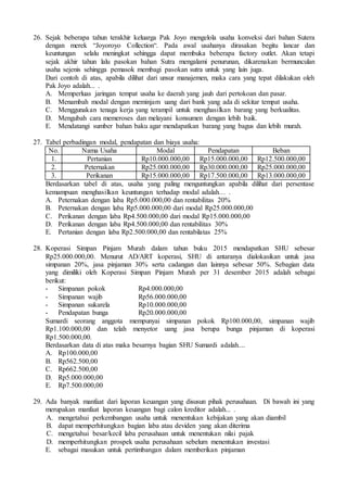 26. Sejak beberapa tahun terakhir keluarga Pak Joyo mengelola usaha konveksi dari bahan Sutera
dengan merek “Joyoroyo Collection“. Pada awal usahanya dirasakan begitu lancar dan
keuntungan selalu meningkat sehingga dapat membuka beberapa factory outlet. Akan tetapi
sejak akhir tahun lalu pasokan bahan Sutra mengalami penurunan, dikarenakan bermunculan
usaha sejenis sehingga pemasok membagi pasokan sutra untuk yang lain juga.
Dari contoh di atas, apabila dilihat dari unsur manajemen, maka cara yang tepat dilakukan oleh
Pak Joyo adalah... .
A. Memperluas jaringan tempat usaha ke daerah yang jauh dari pertokoan dan pasar.
B. Menambah modal dengan meminjam uang dari bank yang ada di sekitar tempat usaha.
C. Menggunakan tenaga kerja yang terampil untuk menghasilkan barang yang berkualitas.
D. Mengubah cara memeroses dan melayani konsumen dengan lebih baik.
E. Mendatangi sumber bahan baku agar mendapatkan barang yang bagus dan lebih murah.
27. Tabel perbadingan modal, pendapatan dan biaya usaha:
No. Nama Usaha Modal Pendapatan Beban
1. Pertanian Rp10.000.000,00 Rp15.000.000,00 Rp12.500.000,00
2. Peternakan Rp25.000.000,00 Rp30.000.000,00 Rp25.000.000,00
3. Perikanan Rp15.000.000,00 Rp17.500.000,00 Rp13.000.000,00
Berdasarkan tabel di atas, usaha yang paling menguntungkan apabila dilihat dari persentase
kemampuan menghasilkan keuntungan terhadap modal adalah… .
A. Peternakan dengan laba Rp5.000.000,00 dan rentabilitas 20%
B. Peternakan dengan laba Rp5.000.000,00 dari modal Rp25.000.000,00
C. Perikanan dengan laba Rp4.500.000,00 dari modal Rp15.000.000,00
D. Perikanan dengan laba Rp4.500.000,00 dan rentabilitas 30%
E. Pertanian dengan laba Rp2.500.000,00 dan rentabilatas 25%
28. Koperasi Simpan Pinjam Murah dalam tahun buku 2015 mendapatkan SHU sebesar
Rp25.000.000,00. Menurut AD/ART koperasi, SHU di antaranya dialokasikan untuk jasa
simpanan 20%, jasa pinjaman 30% serta cadangan dan lainnya sebesar 50%. Sebagian data
yang dimiliki oleh Koperasi Simpan Pinjam Murah per 31 desember 2015 adalah sebagai
berikut:
- Simpanan pokok Rp4.000.000,00
- Simpanan wajib Rp56.000.000,00
- Simpanan sukarela Rp10.000.000,00
- Pendapatan bunga Rp20.000.000,00
Sumardi seorang anggota mempunyai simpanan pokok Rp100.000,00, simpanan wajib
Rp1.100.000,00 dan telah menyetor uang jasa berupa bunga pinjaman di koperasi
Rp1.500.000,00.
Berdasarkan data di atas maka besarnya bagian SHU Sumardi adalah....
A. Rp100.000,00
B. Rp562.500,00
C. Rp662.500,00
D. Rp5.000.000,00
E. Rp7.500.000,00
29. Ada banyak manfaat dari laporan keuangan yang disusun pihak perusahaan. Di bawah ini yang
merupakan manfaat laporan keuangan bagi calon kreditor adalah... .
A. mengetahui perkembangan usaha untuk menentukan kebijakan yang akan diambil
B. dapat memperhitungkan bagian laba atau deviden yang akan diterima
C. mengetahui besar/kecil laba perusahaan untuk menentukan nilai pajak
D. memperhitungkan prospek usaha perusahaan sebelum menentukan investasi
E. sebagai masukan untuk pertimbangan dalam memberikan pinjaman
 
