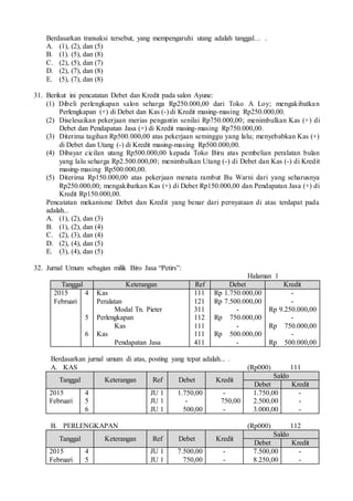 Berdasarkan transaksi tersebut, yang mempengaruhi utang adalah tanggal… .
A. (1), (2), dan (5)
B. (1). (5), dan (8)
C. (2), (5), dan (7)
D. (2), (7), dan (8)
E. (5), (7), dan (8)
31. Berikut ini pencatatan Debet dan Kredit pada salon Ayune:
(1) Dibeli perlengkapan salon seharga Rp250.000,00 dari Toko A Loy; mengakibatkan
Perlengkapan (+) di Debet dan Kas (-) di Kredit masing-masing Rp250.000,00.
(2) Diselesaikan pekerjaan merias pengantin senilai Rp750.000,00; menimbulkan Kas (+) di
Debet dan Pendapatan Jasa (+) di Kredit masing-masing Rp750.000,00.
(3) Diterima tagihan Rp500.000,00 atas pekerjaan seminggu yang lalu; menyebabkan Kas (+)
di Debet dan Utang (-) di Kredit masing-masing Rp500.000,00.
(4) Dibayar cicilan utang Rp500.000,00 kepada Toko Biru atas pembelian peralatan bulan
yang lalu seharga Rp2.500.000,00; menimbulkan Utang (-) di Debet dan Kas (-) di Kredit
masing-masing Rp500.000,00.
(5) Diterima Rp150.000,00 atas pekerjaan menata rambut Bu Warni dari yang seharusnya
Rp250.000,00; mengakibatkan Kas (+) di Debet Rp150.000,00 dan Pendapatan Jasa (+) di
Kredit Rp150.000,00.
Pencatatan mekanisme Debet dan Kredit yang benar dari pernyataan di atas terdapat pada
adalah...
A. (1), (2), dan (3)
B. (1), (2), dan (4)
C. (2), (3), dan (4)
D. (2), (4), dan (5)
E. (3), (4), dan (5)
32. Jurnal Umum sebagian milik Biro Jasa “Petirs”:
Halaman 1
Tanggal Keterangan Ref Debet Kredit
2015
Februari
4
5
6
Kas
Peralatan
Modal Tn. Pieter
Perlengkapan
Kas
Kas
Pendapatan Jasa
111
121
311
112
111
111
411
Rp 1.750.000,00
Rp 7.500.000,00
-
Rp 750.000,00
-
Rp 500.000,00
-
-
-
Rp 9.250.000,00
-
Rp 750.000,00
-
Rp 500.000,00
Berdasarkan jurnal umum di atas, posting yang tepat adalah... .
A. KAS (Rp000) 111
Tanggal Keterangan Ref Debet Kredit
Saldo
Debet Kredit
2015
Februari
4
5
6
JU 1
JU 1
JU 1
1.750,00
-
500,00
-
750,00
-
1.750,00
2.500,00
3.000,00
-
-
-
B. PERLENGKAPAN (Rp000) 112
Tanggal Keterangan Ref Debet Kredit
Saldo
Debet Kredit
2015
Februari
4
5
JU 1
JU 1
7.500,00
750,00
-
-
7.500,00
8.250,00
-
-
 