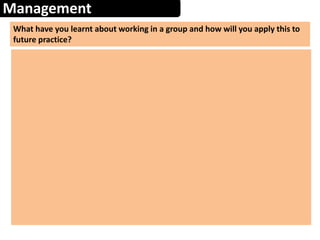 Management
What have you learnt about working in a group and how will you apply this to
future practice?
 