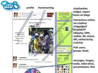 PLN: users, groups, feeds interactions online, via ciripfox/ ciripgadget/ ciripAIR/FF Ubiquity, SMS, mobile, IM, mJava, API, twitter2cirip, rss2cirip messages, images, audio, video (live), presentations, files profile  livestreaming cirip2twitter, widget, export notes on blogs 