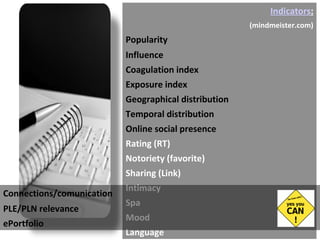 Indicators : (mindmeister.com) Popularity Influence Coagulation index Exposure index Geographical distribution Temporal distribution Online social presence Rating (RT) Notoriety (favorite) Sharing (Link) Intimacy Spa Mood  Language Connections/comunication PLE/PLN relevance ePortfolio 