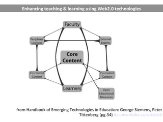 Enhancing teaching & learning using Web2.0 technologies from Handbook of Emerging Technologies in Education: George Siemens, Peter Tittenberg (pg.34)  ltc.umanitoba.ca/wikis/etl 