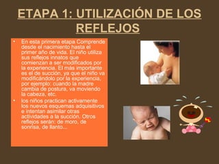 ETAPA 1: UTILIZACIÓN DE LOS
REFLEJOS
• En esta primera etapa Comprende
desde el nacimiento hasta el
primer año de vida. El niño utiliza
sus reflejos innatos que
comienzan a ser modificados por
la experiencia. El más importante
es el de succión, ya que el niño va
modificándolo por la experiencia,
por ejemplo: cuando la madre
cambia de postura, va moviendo
la cabeza, etc.
• los niños practican activamente
los nuevos esquemas adquisitivos
e intentan asimilar otras
actividades a la succión. Otros
reflejos serán: de moro, de
sonrisa, de llanto...
 