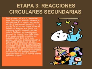 ETAPA 3: REACCIONES
CIRCULARES SECUNDARIAS
• De los cuatro a los ocho meses de
vida. Despliegan intencionalmente su
atención hacia un mundo ahora más
amplio. Implica una interacción con el
medio. Es el proceso desde el que el
bebé toca algo por azar hasta que
consigue tocarlo o cogerlo porque
quiere. Prefieren los juguetes que
suenan, se mueven o se balancean.
Esta etapa consiste en arrojar los
juguetes fuera de la cuna o del
parque. Los niños prestan atención a
los objetos directamente situados
frente a ellos. En dicha etapa los niños
dependen todavía de descubrimientos
accidentales de estímulos interesantes
y de la suerte para obtener los objetos
que desean. Por ejemplo: el bebé
coge desde su cuna un móvil e intenta
llevarlo a la boca.
 