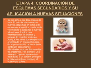 ETAPA 4: COORDINACIÓN DE
ESQUEMAS SECUNDARIOS Y SU
APLICACIÓN A NUEVAS SITUACIONES
• De los ocho a los doce meses de
vida. El niño tiende a construir
nuevos esquemas en torno a los
esquemas adquiridos previamente
y comienza a aplicarlos a nuevas
situaciones. Implica una
intermediación de objetos y
cadena de posibles acciones.
Aunque los niños por ejemplo han
progresado en el entendimiento
de la permanencia de los objetos,
continúan presentando
dificultades para resolver este tipo
de problemas. Por ejemplo: una
niña que coge un lapicero que
está atado a un cordón, persigue
la relación entre el cordón y el
objeto que quiere.
 