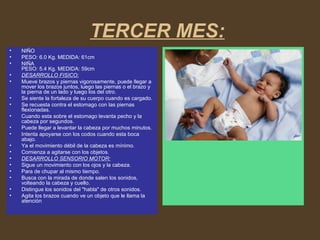 TERCER MES:
• NIÑO
• PESO: 6.0 Kg. MEDIDA: 61cm
• NIÑA
PESO: 5.4 Kg. MEDIDA: 59cm
• DESARROLLO FISICO:
• Mueve brazos y piernas vigorosamente, puede llegar a
mover los brazos juntos, luego las piernas o el brazo y
la pierna de un lado y luego los del otro.
• Se siente la fortaleza de su cuerpo cuando es cargado.
• Se recuesta contra el estomago con las piernas
flexionadas.
• Cuando esta sobre el estomago levanta pecho y la
cabeza por segundos.
• Puede llegar a levantar la cabeza por muchos minutos.
• Intenta apoyarse con los codos cuando esta boca
abajo.
• Ya el movimiento débil de la cabeza es mínimo.
• Comienza a agitarse con los objetos.
• DESARROLLO SENSORIO MOTOR:
• Sigue un movimiento con los ojos y la cabeza.
• Para de chupar al mismo tiempo.
• Busca con la mirada de donde salen los sonidos,
volteando la cabeza y cuello.
• Distingue los sonidos del "habla" de otros sonidos.
• Agita los brazos cuando ve un objeto que le llama la
atención
 