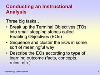 Conducting an Instructional
 Analysis
 Three big tasks…
 • Break up the Terminal Objectives (TOs
   into small stepping stones called
   Enabling Objectives (EOs)
 • Sequence and cluster the EOs in some
   sort of meaningful way
 • Describe the EOs according to type of
   learning outcome (facts, concepts,
   rules, etc.)
Prepared by Edwin Manuel                   1
 