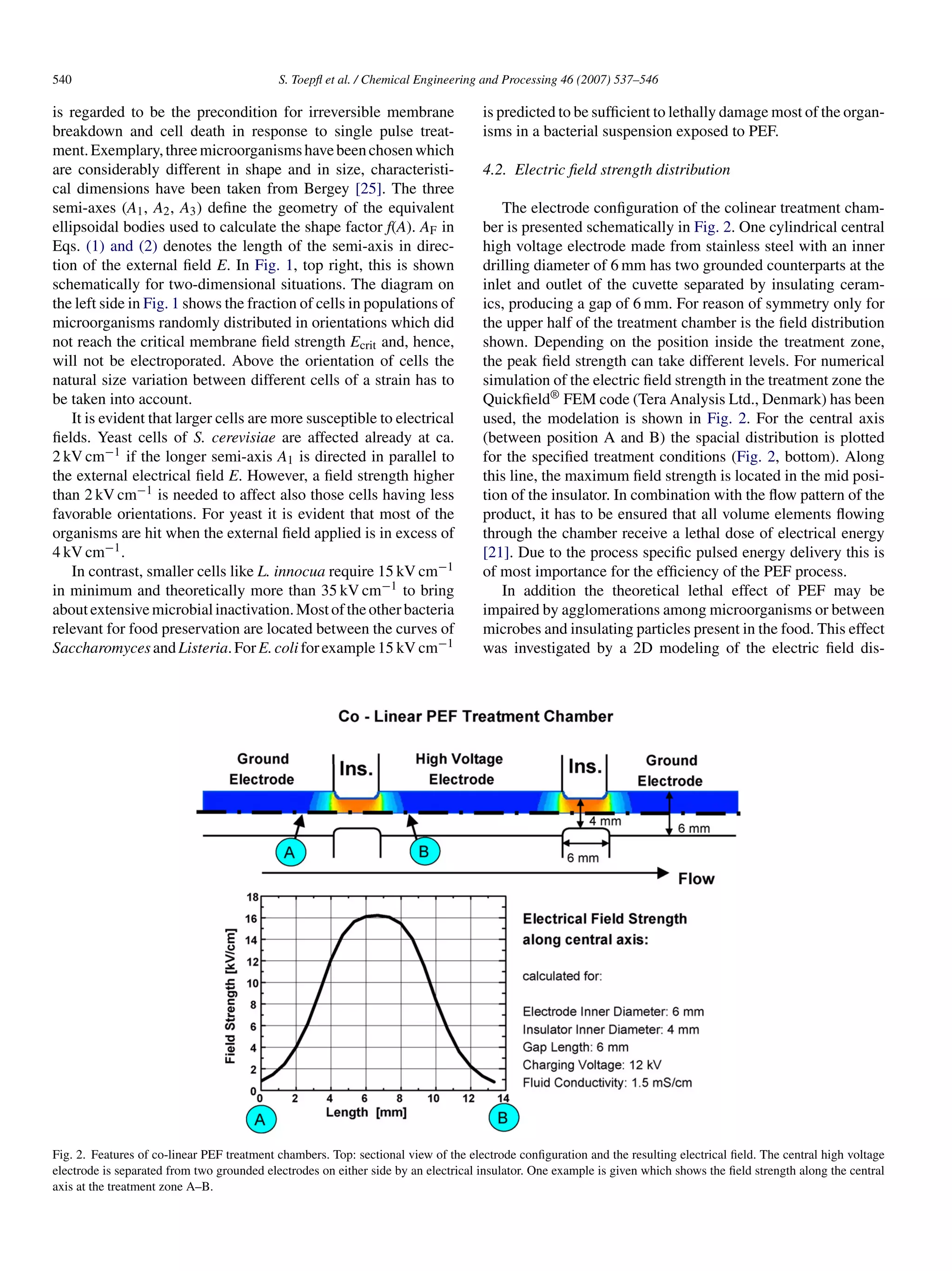 540                                         S. Toepﬂ et al. / Chemical Engineering and Processing 46 (2007) 537–546

is regarded to be the precondition for irreversible membrane                        is predicted to be sufﬁcient to lethally damage most of the organ-
breakdown and cell death in response to single pulse treat-                         isms in a bacterial suspension exposed to PEF.
ment. Exemplary, three microorganisms have been chosen which
are considerably different in shape and in size, characteristi-                     4.2. Electric ﬁeld strength distribution
cal dimensions have been taken from Bergey [25]. The three
semi-axes (A1 , A2 , A3 ) deﬁne the geometry of the equivalent                         The electrode conﬁguration of the colinear treatment cham-
ellipsoidal bodies used to calculate the shape factor f(A). AF in                   ber is presented schematically in Fig. 2. One cylindrical central
Eqs. (1) and (2) denotes the length of the semi-axis in direc-                      high voltage electrode made from stainless steel with an inner
tion of the external ﬁeld E. In Fig. 1, top right, this is shown                    drilling diameter of 6 mm has two grounded counterparts at the
schematically for two-dimensional situations. The diagram on                        inlet and outlet of the cuvette separated by insulating ceram-
the left side in Fig. 1 shows the fraction of cells in populations of               ics, producing a gap of 6 mm. For reason of symmetry only for
microorganisms randomly distributed in orientations which did                       the upper half of the treatment chamber is the ﬁeld distribution
not reach the critical membrane ﬁeld strength Ecrit and, hence,                     shown. Depending on the position inside the treatment zone,
will not be electroporated. Above the orientation of cells the                      the peak ﬁeld strength can take different levels. For numerical
natural size variation between different cells of a strain has to                   simulation of the electric ﬁeld strength in the treatment zone the
be taken into account.                                                              Quickﬁeld® FEM code (Tera Analysis Ltd., Denmark) has been
    It is evident that larger cells are more susceptible to electrical              used, the modelation is shown in Fig. 2. For the central axis
ﬁelds. Yeast cells of S. cerevisiae are affected already at ca.                     (between position A and B) the spacial distribution is plotted
2 kV cm−1 if the longer semi-axis A1 is directed in parallel to                     for the speciﬁed treatment conditions (Fig. 2, bottom). Along
the external electrical ﬁeld E. However, a ﬁeld strength higher                     this line, the maximum ﬁeld strength is located in the mid posi-
than 2 kV cm−1 is needed to affect also those cells having less                     tion of the insulator. In combination with the ﬂow pattern of the
favorable orientations. For yeast it is evident that most of the                    product, it has to be ensured that all volume elements ﬂowing
organisms are hit when the external ﬁeld applied is in excess of                    through the chamber receive a lethal dose of electrical energy
4 kV cm−1 .                                                                         [21]. Due to the process speciﬁc pulsed energy delivery this is
    In contrast, smaller cells like L. innocua require 15 kV cm−1                   of most importance for the efﬁciency of the PEF process.
in minimum and theoretically more than 35 kV cm−1 to bring                             In addition the theoretical lethal effect of PEF may be
about extensive microbial inactivation. Most of the other bacteria                  impaired by agglomerations among microorganisms or between
relevant for food preservation are located between the curves of                    microbes and insulating particles present in the food. This effect
Saccharomyces and Listeria. For E. coli for example 15 kV cm−1                      was investigated by a 2D modeling of the electric ﬁeld dis-




Fig. 2. Features of co-linear PEF treatment chambers. Top: sectional view of the electrode conﬁguration and the resulting electrical ﬁeld. The central high voltage
electrode is separated from two grounded electrodes on either side by an electrical insulator. One example is given which shows the ﬁeld strength along the central
axis at the treatment zone A–B.
 