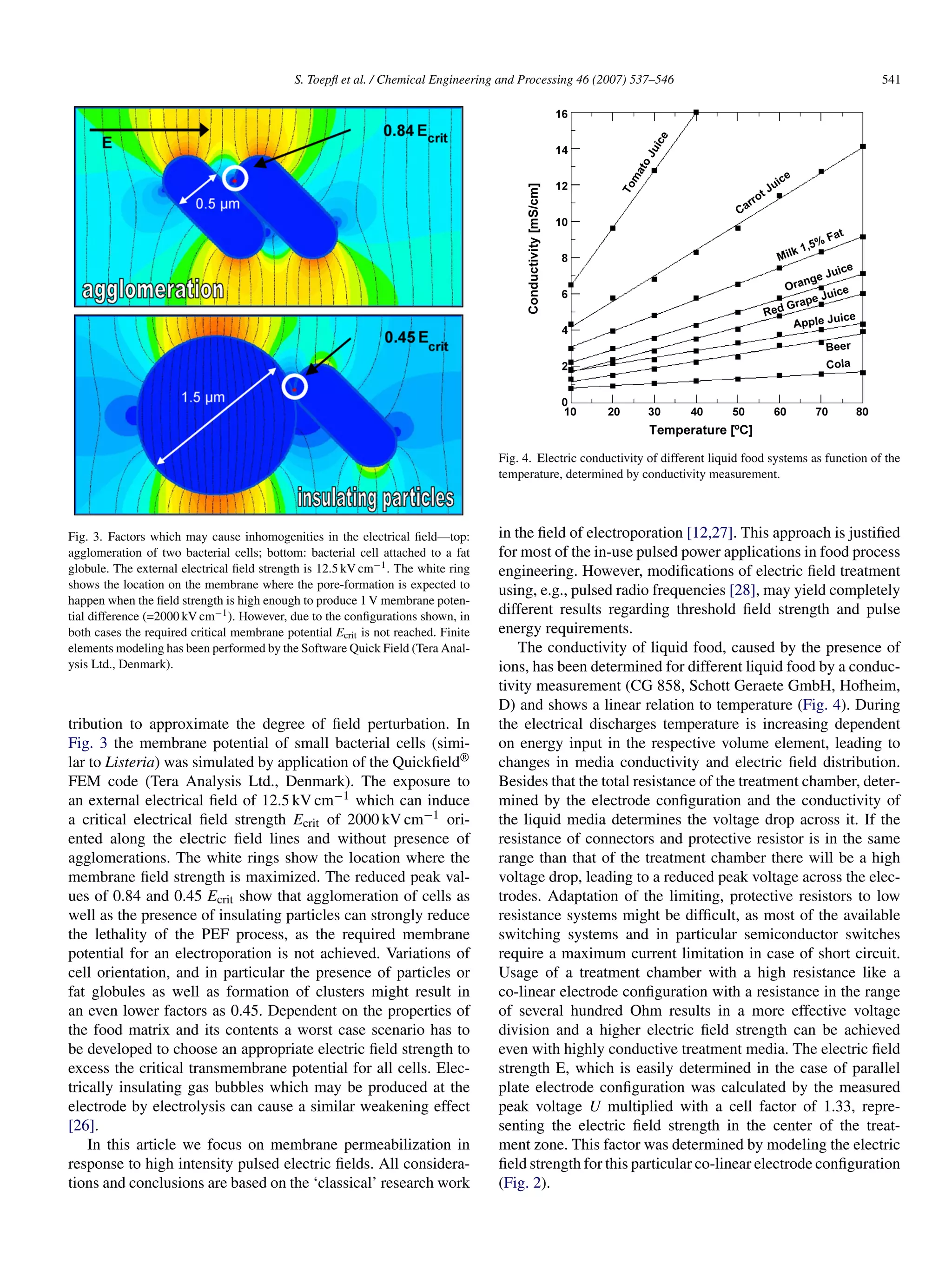S. Toepﬂ et al. / Chemical Engineering and Processing 46 (2007) 537–546                                            541




                                                                                   Fig. 4. Electric conductivity of different liquid food systems as function of the
                                                                                   temperature, determined by conductivity measurement.



Fig. 3. Factors which may cause inhomogenities in the electrical ﬁeld—top:         in the ﬁeld of electroporation [12,27]. This approach is justiﬁed
agglomeration of two bacterial cells; bottom: bacterial cell attached to a fat     for most of the in-use pulsed power applications in food process
globule. The external electrical ﬁeld strength is 12.5 kV cm−1 . The white ring    engineering. However, modiﬁcations of electric ﬁeld treatment
shows the location on the membrane where the pore-formation is expected to
                                                                                   using, e.g., pulsed radio frequencies [28], may yield completely
happen when the ﬁeld strength is high enough to produce 1 V membrane poten-
tial difference (=2000 kV cm−1 ). However, due to the conﬁgurations shown, in      different results regarding threshold ﬁeld strength and pulse
both cases the required critical membrane potential Ecrit is not reached. Finite   energy requirements.
elements modeling has been performed by the Software Quick Field (Tera Anal-           The conductivity of liquid food, caused by the presence of
ysis Ltd., Denmark).                                                               ions, has been determined for different liquid food by a conduc-
                                                                                   tivity measurement (CG 858, Schott Geraete GmbH, Hofheim,
                                                                                   D) and shows a linear relation to temperature (Fig. 4). During
tribution to approximate the degree of ﬁeld perturbation. In                       the electrical discharges temperature is increasing dependent
Fig. 3 the membrane potential of small bacterial cells (simi-                      on energy input in the respective volume element, leading to
lar to Listeria) was simulated by application of the Quickﬁeld®                    changes in media conductivity and electric ﬁeld distribution.
FEM code (Tera Analysis Ltd., Denmark). The exposure to                            Besides that the total resistance of the treatment chamber, deter-
an external electrical ﬁeld of 12.5 kV cm−1 which can induce                       mined by the electrode conﬁguration and the conductivity of
a critical electrical ﬁeld strength Ecrit of 2000 kV cm−1 ori-                     the liquid media determines the voltage drop across it. If the
ented along the electric ﬁeld lines and without presence of                        resistance of connectors and protective resistor is in the same
agglomerations. The white rings show the location where the                        range than that of the treatment chamber there will be a high
membrane ﬁeld strength is maximized. The reduced peak val-                         voltage drop, leading to a reduced peak voltage across the elec-
ues of 0.84 and 0.45 Ecrit show that agglomeration of cells as                     trodes. Adaptation of the limiting, protective resistors to low
well as the presence of insulating particles can strongly reduce                   resistance systems might be difﬁcult, as most of the available
the lethality of the PEF process, as the required membrane                         switching systems and in particular semiconductor switches
potential for an electroporation is not achieved. Variations of                    require a maximum current limitation in case of short circuit.
cell orientation, and in particular the presence of particles or                   Usage of a treatment chamber with a high resistance like a
fat globules as well as formation of clusters might result in                      co-linear electrode conﬁguration with a resistance in the range
an even lower factors as 0.45. Dependent on the properties of                      of several hundred Ohm results in a more effective voltage
the food matrix and its contents a worst case scenario has to                      division and a higher electric ﬁeld strength can be achieved
be developed to choose an appropriate electric ﬁeld strength to                    even with highly conductive treatment media. The electric ﬁeld
excess the critical transmembrane potential for all cells. Elec-                   strength E, which is easily determined in the case of parallel
trically insulating gas bubbles which may be produced at the                       plate electrode conﬁguration was calculated by the measured
electrode by electrolysis can cause a similar weakening effect                     peak voltage U multiplied with a cell factor of 1.33, repre-
[26].                                                                              senting the electric ﬁeld strength in the center of the treat-
    In this article we focus on membrane permeabilization in                       ment zone. This factor was determined by modeling the electric
response to high intensity pulsed electric ﬁelds. All considera-                   ﬁeld strength for this particular co-linear electrode conﬁguration
tions and conclusions are based on the ‘classical’ research work                   (Fig. 2).
 