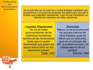 Teorías acerca
       del
Reconcocimiento
  de Gobierno
                  Es el acto libre por el cual uno o varios Estados constatan que
                  una persona o un grupo de personas son aptas para vincular al
                  Estado que pretenden representar, y por el cual manifiestan su
                            voluntad de mantener con ellas relaciones.



                    Legalidad (Regularidad)            Efectividad
                        “No ha de haber       “México no se pronuncia por
                    reconocimientos de los       los asuntos internos de
                     Gobiernos transitorios      otros Estados, pues es
                  nacidos de las revoluciones   lesivo con su soberanía,
                      hasta que no quede         pues es un principio del
                  demostrado que gozan del DIP, autodeterminación y la
                   apoyo democrático en sus       independencia de los
                      respectivos países”               pueblos”
                                  Tobar. 1907                Estrada. 1930
 