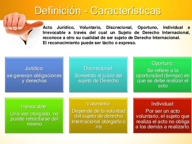 Teoria del reconocimiento