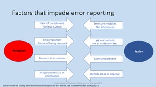 To err is human: What about us physicians? | PPTX