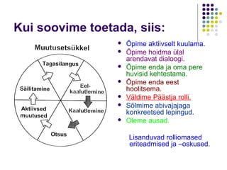 Kui soovime toetada, siis:
                    Õpime aktiivselt kuulama.
                    Õpime hoidma ülal
                     arendavat dialoogi.
                    Õpime enda ja oma pere
                     huvisid kehtestama.
                    Õpime enda eest
                     hoolitsema.
                    Väldime Päästja rolli.
                    Sõlmime abivajajaga
                     konkreetsed lepingud.
                    Oleme ausad.

                     Lisanduvad rolliomased
                     eriteadmised ja –oskused.
 