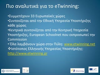 Πιο αναλυτικά για το eTwinning:
•Συμμετέχουν 33 Ευρωπαϊκές χώρες
•Συντονίζεται από την Εθνική Υπηρεσία Υποστήριξης
κάθε χώρας
•Κεντρικά συντονίζεται από την Κεντρική Υπηρεσία
Υποστήριξης, European Schoolnet που εκπροσωπεί την
Commission
• Όλα λαμβάνουν χώρα στην Πύλη: www.etwinning.net
Ιστότοπος Ελληνικής Υπηρεσίας Υποστήριξης:
http://www.etwinning.gr

 