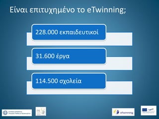 Είναι επιτυχημένο το eTwinning;
228.000 εκπαιδευτικοί

31.600 έργα

114.500 σχολεία

 