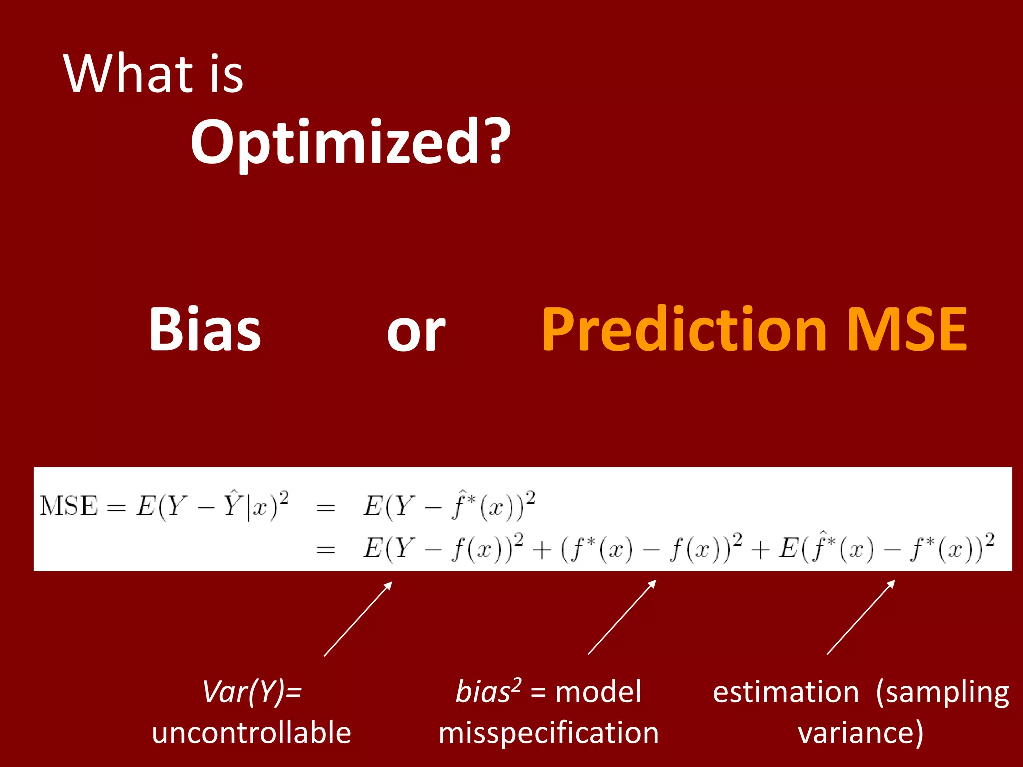 What isOptimized?BiasPrediction MSEorVar(Y)= uncontrollablebias2 = model misspecificationestimation  (sampling variance)