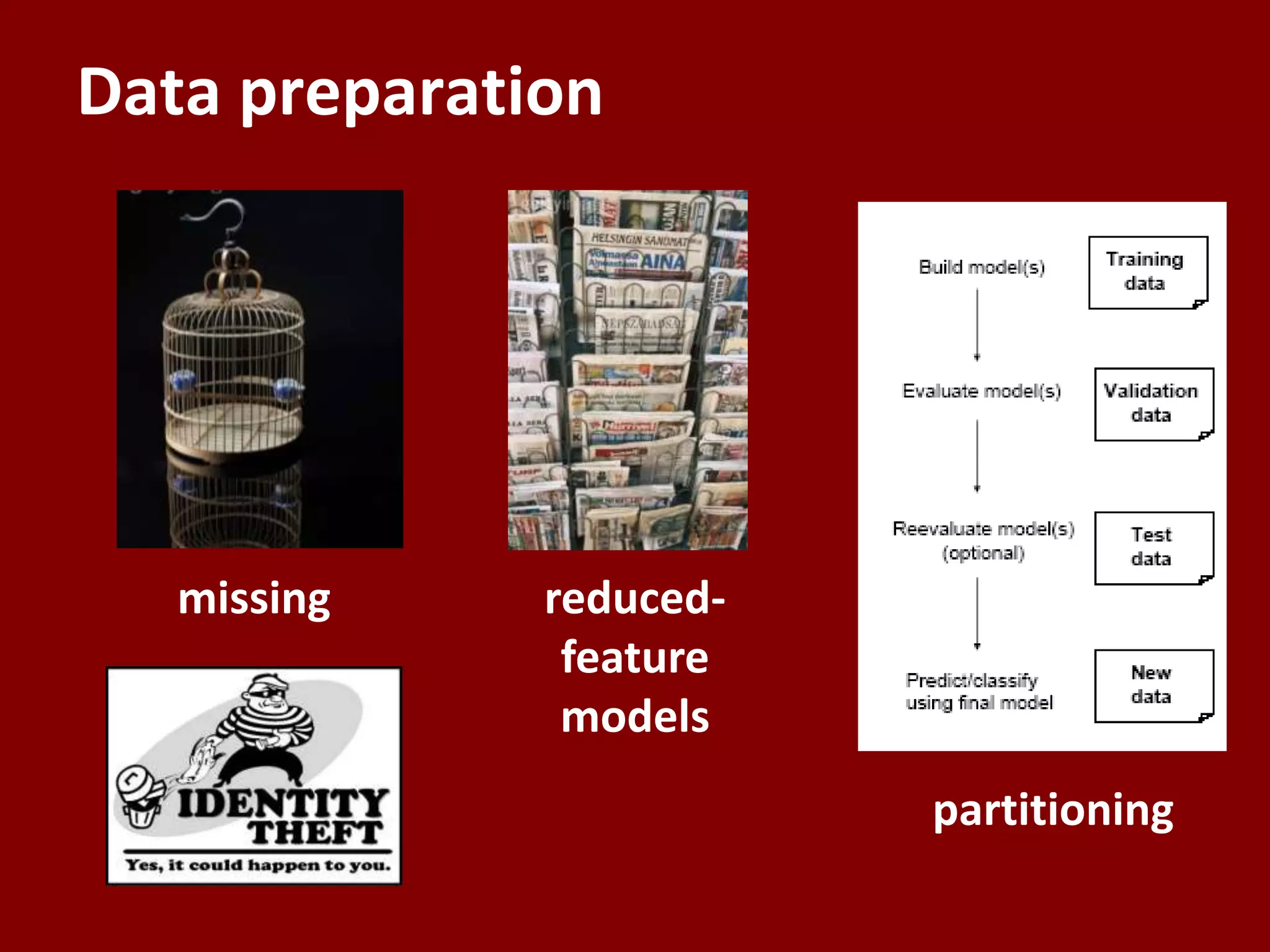 reduced-feature modelspartitioningData preparationmissing