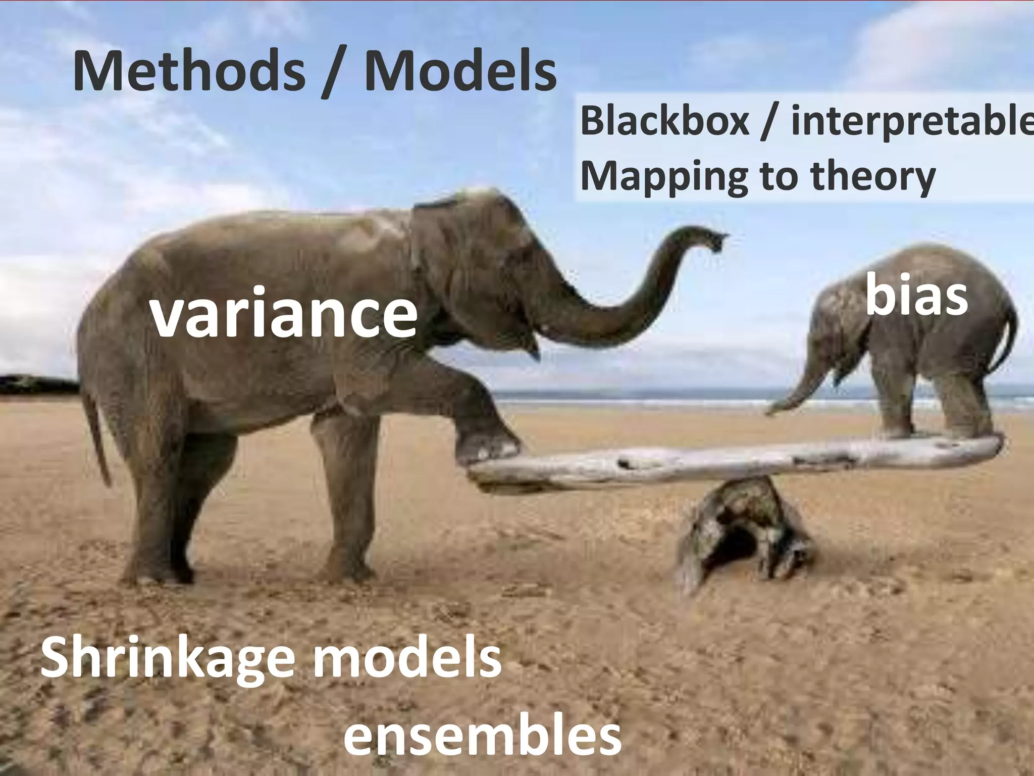 Methods / Models
                    Blackbox / interpretable
                    Mapping to theory


   variance                       bias




Shrinkage models
           ensembles
 