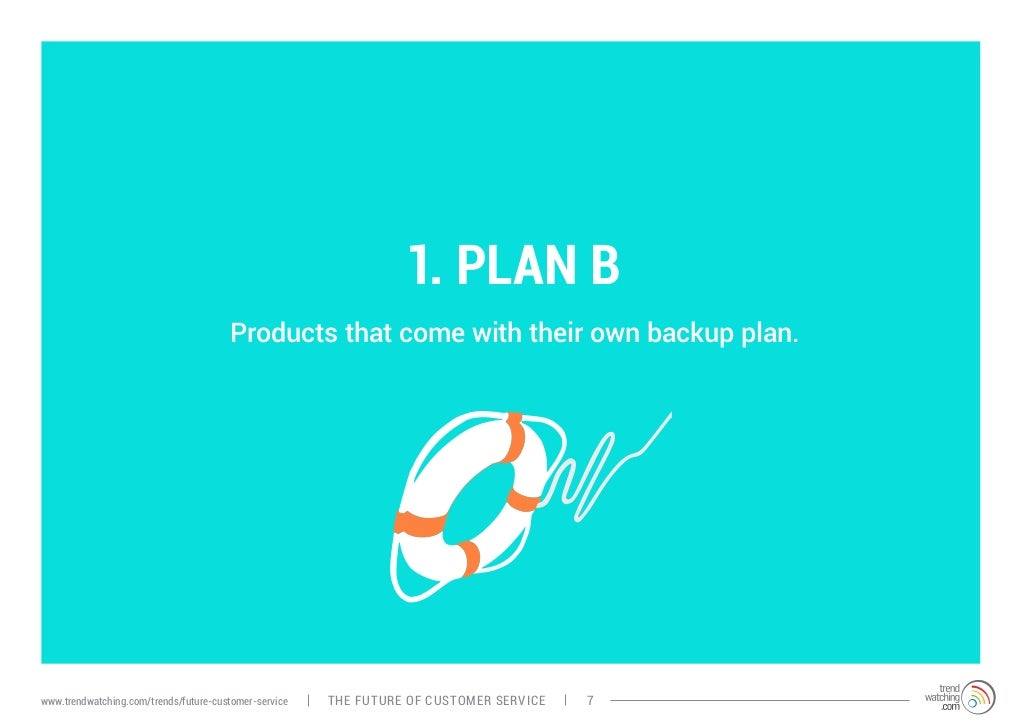 1. PLAN B Products that